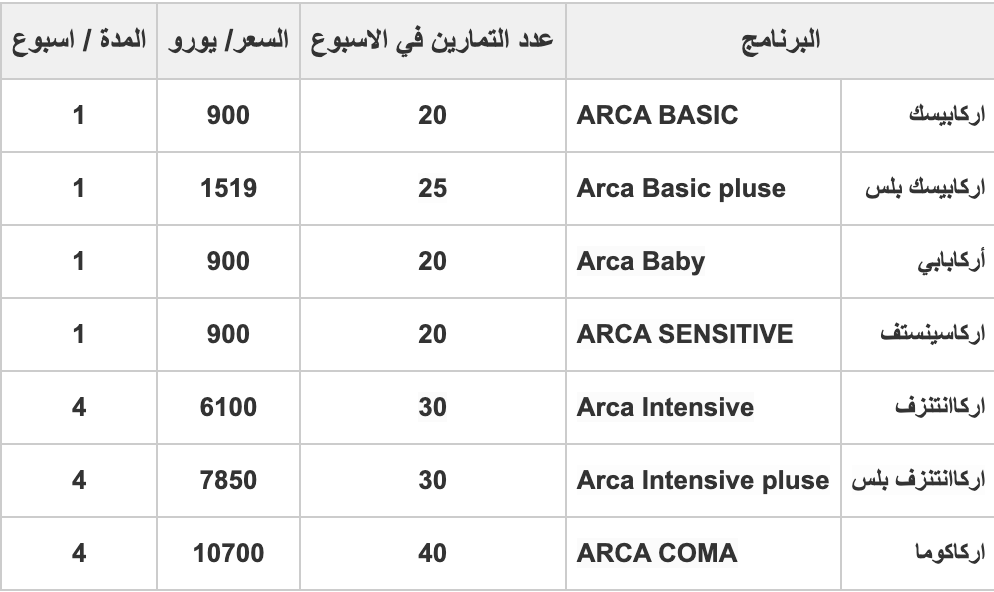 جدول الأسعار المقارن